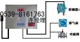 自來水廠氯氣氣體泄漏檢測儀 守護水質安全的關鍵利器