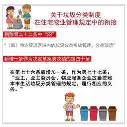 滬修訂住宅物業管理規定 明晰業主、業委會與物業三方權責，推動物業管理升級