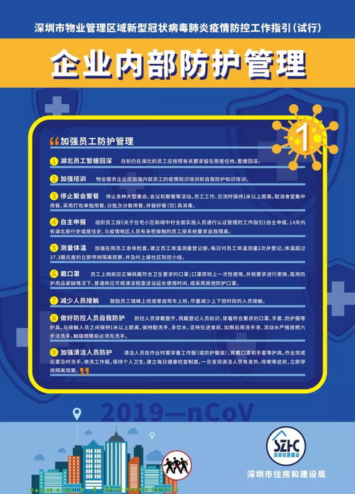 深圳市物業管理區域新型冠狀病毒肺炎疫情防控工作指引（試行）